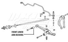 Mugen Front End Hard Bushings - Front Lower Arm Set - 2 Piece Set