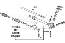 Mugen Shifter & Steering Hard Bushings - Steering Gear Box Set (MT Rack)