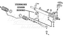 Mugen Shifter & Steering Hard Bushings - Steering Gear Box Set (P/S)