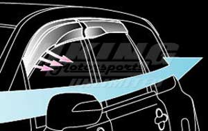 Mugen Ventilated Visor