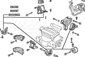 Mugen Engine Mount Set 5 Piece 50800 Xg5 S1n0 King Mugen Engine Mount Set 5 Piece