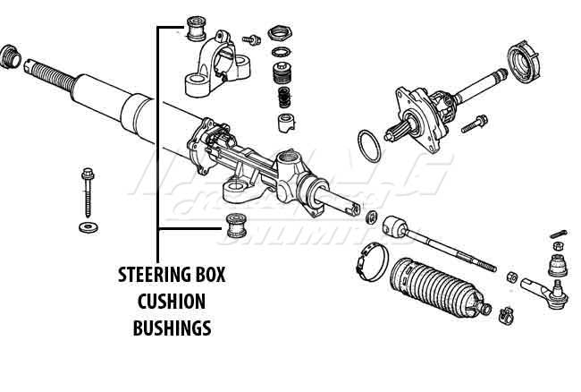 Porsche 911 Boxster Cayman Multi Switch Assembly # 9P1-959-538-A Parts# 9069584 Steering switch assembly 1pc/pack HUUUGE-PARRRT