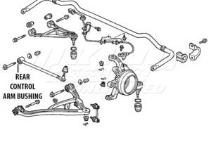 Mugen Rear End Hard Bushings - Rear Control Arm Set - 2 Piece Set